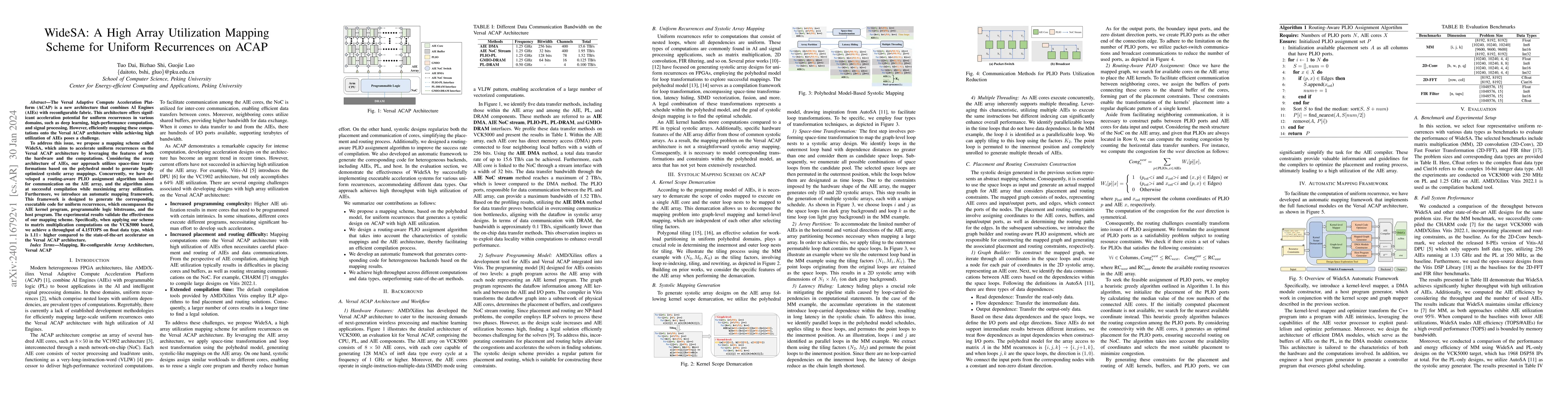Thumbnail for WideSA: A High Array Utilization Mapping Scheme for Uniform Recurrences
  on the Versal ACAP Architecture