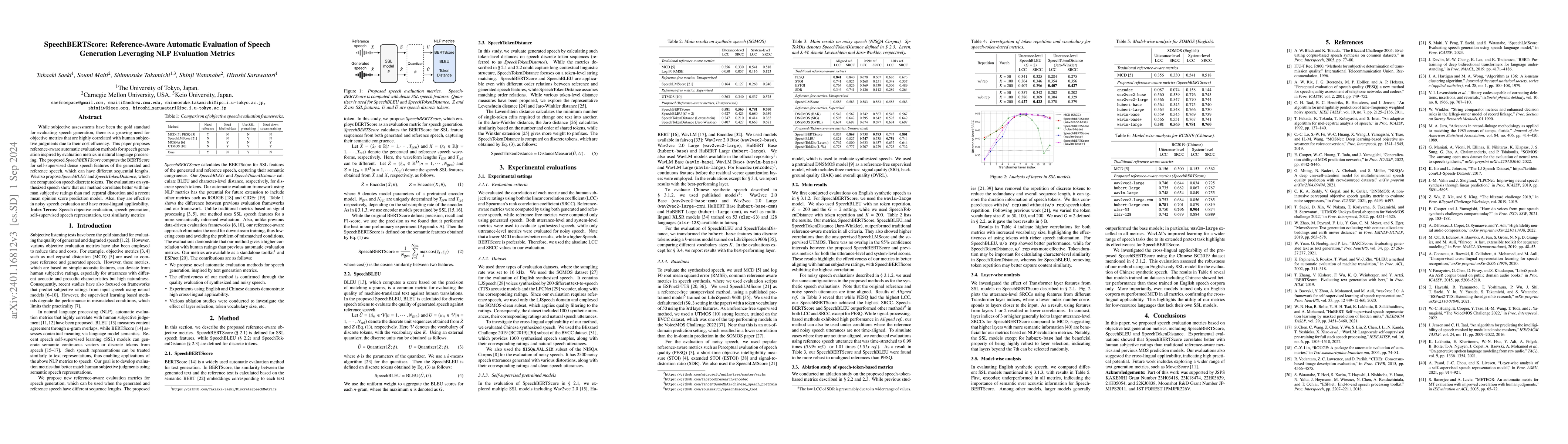 Thumbnail for SpeechBERTScore: Reference-Aware Automatic Evaluation of Speech
  Generation Leveraging NLP Evaluation Metrics
