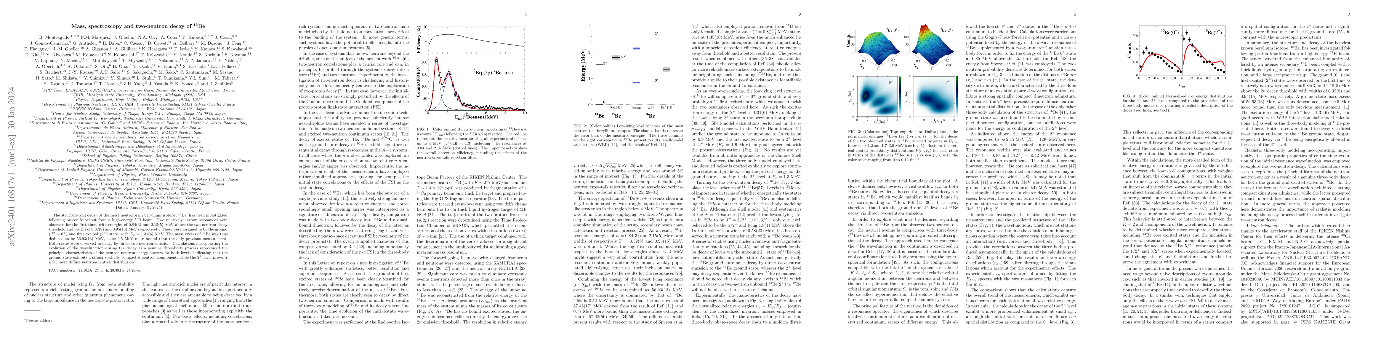 Thumbnail for Mass, spectroscopy and two-neutron decay of $^{16}$Be