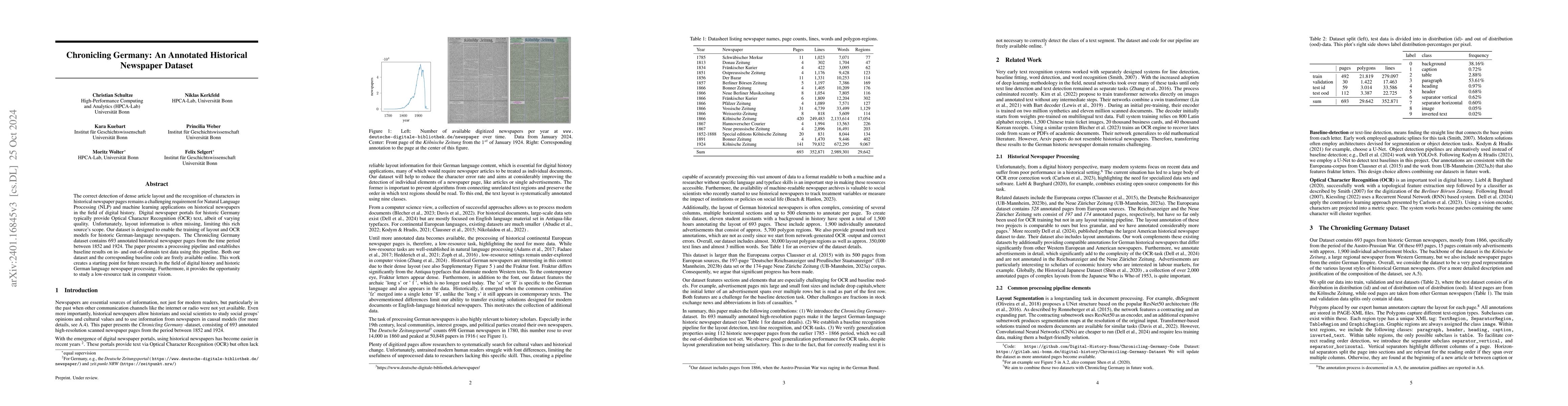 Thumbnail for Chronicling Germany: An Annotated Historical Newspaper Dataset