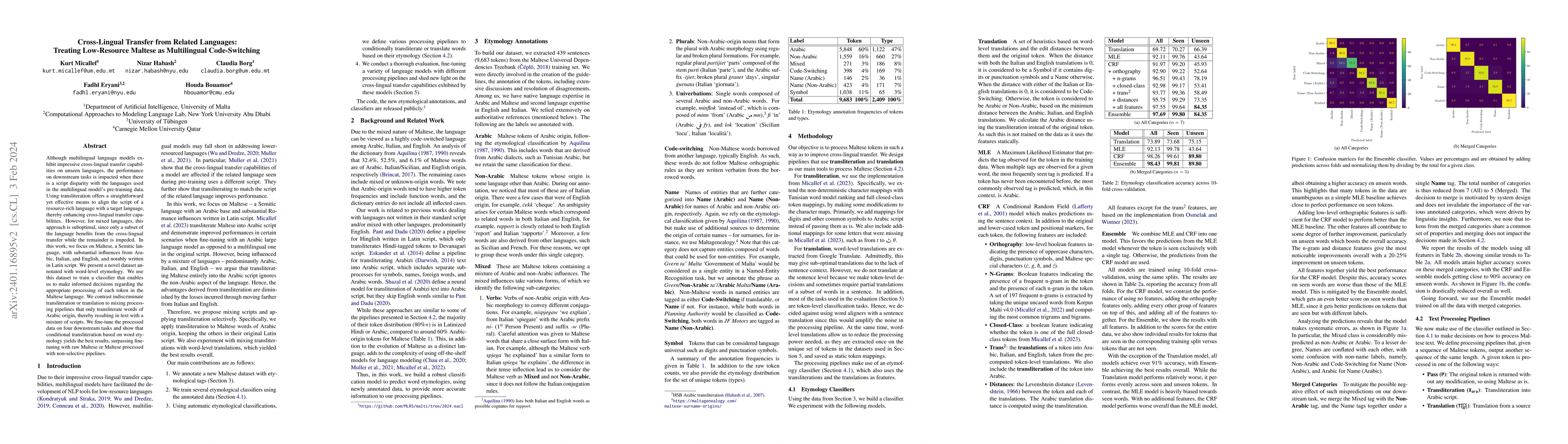 Thumbnail for Cross-Lingual Transfer from Related Languages: Treating Low-Resource
  Maltese as Multilingual Code-Switching