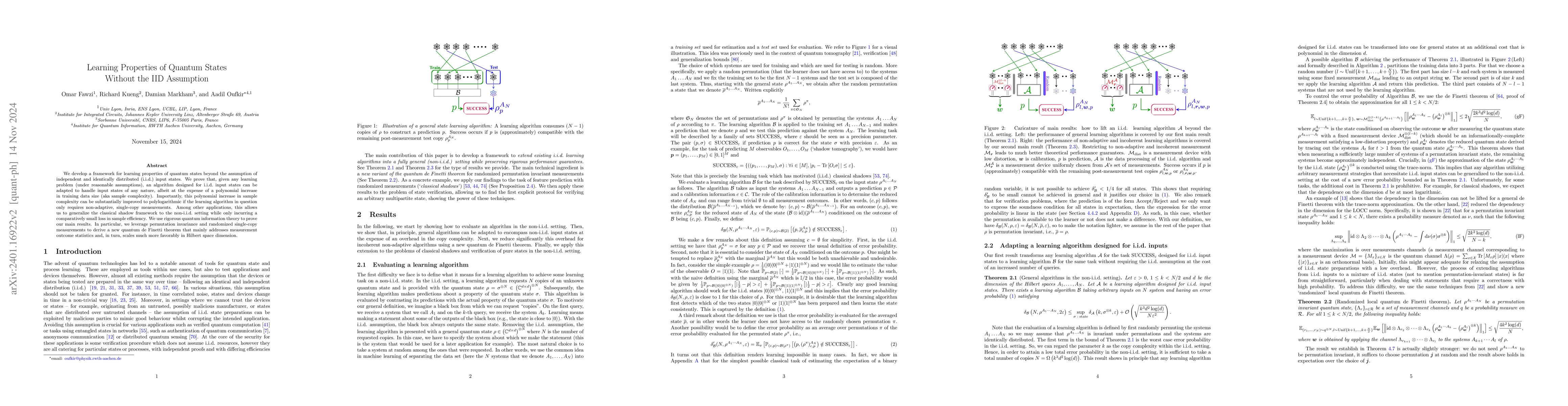 Thumbnail for Learning Properties of Quantum States Without the I.I.D. Assumption
