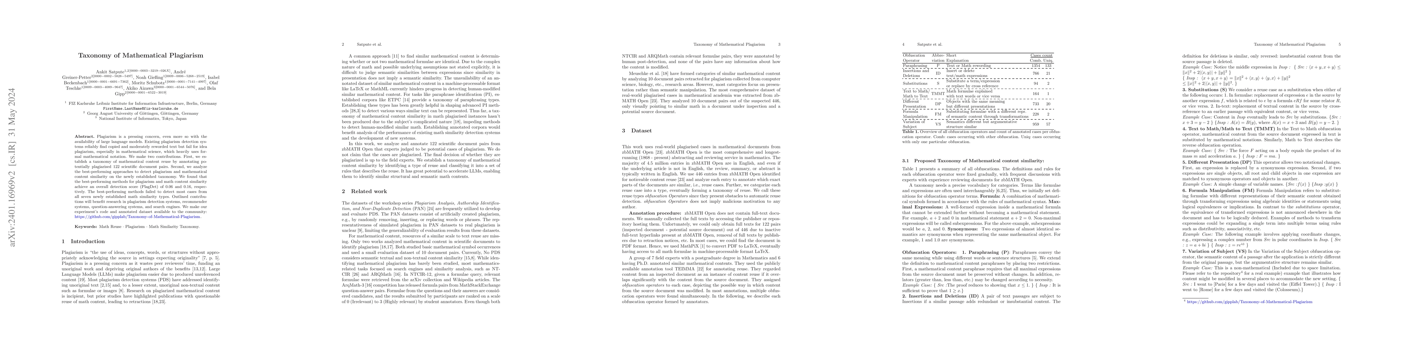 Thumbnail for Taxonomy of Mathematical Plagiarism