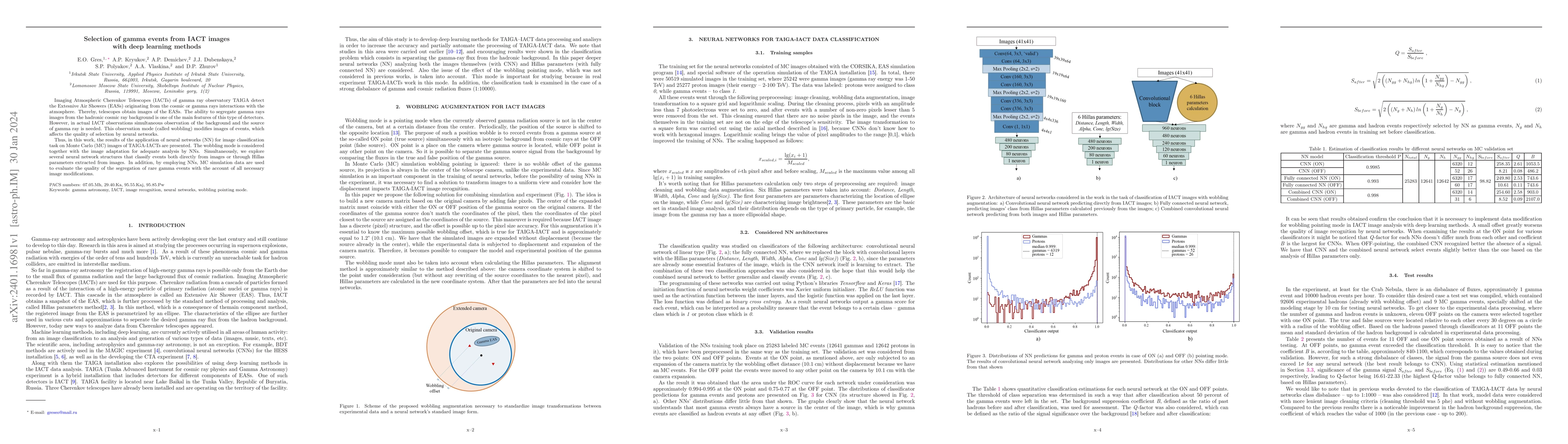 Thumbnail for Selection of gamma events from IACT images with deep learning methods