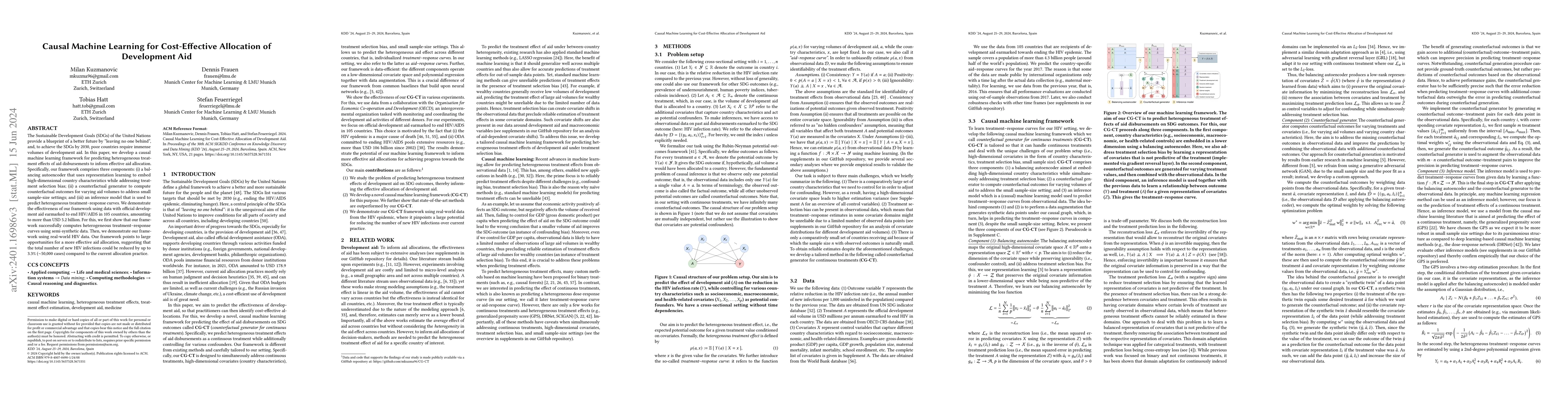 Thumbnail for Causal Machine Learning for Cost-Effective Allocation of Development Aid