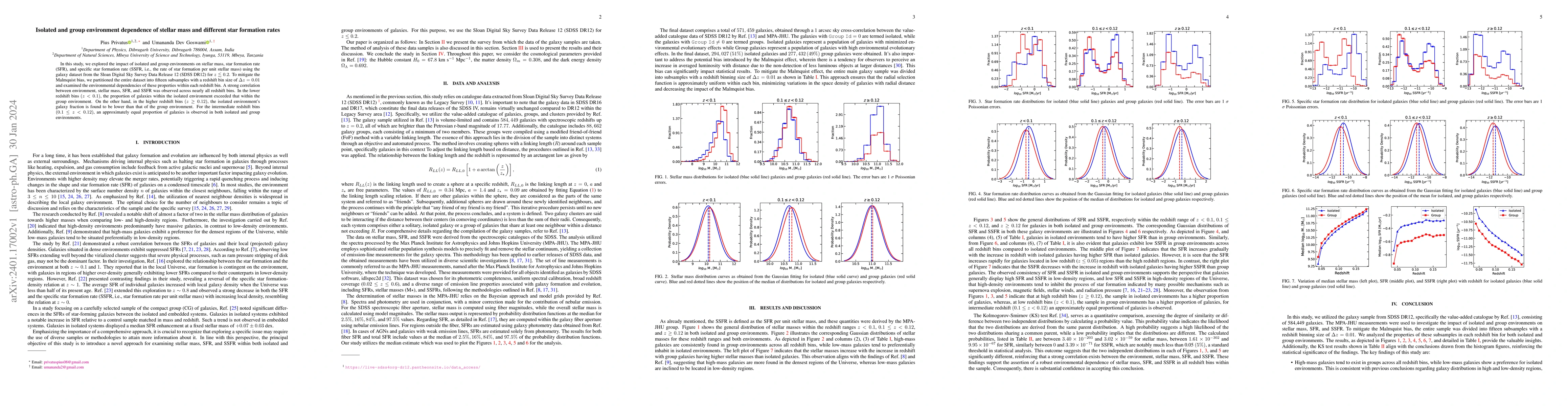 Thumbnail for Isolated and group environment dependence of stellar mass and different
  star formation rates