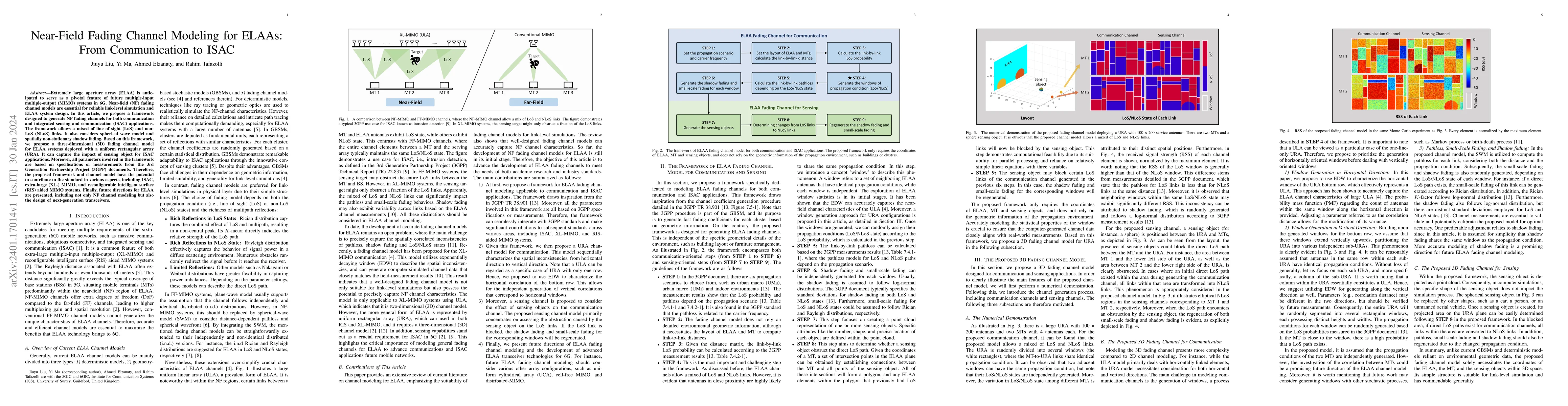 Thumbnail for Near-Field Fading Channel Modeling for ELAAs: From Communication to ISAC