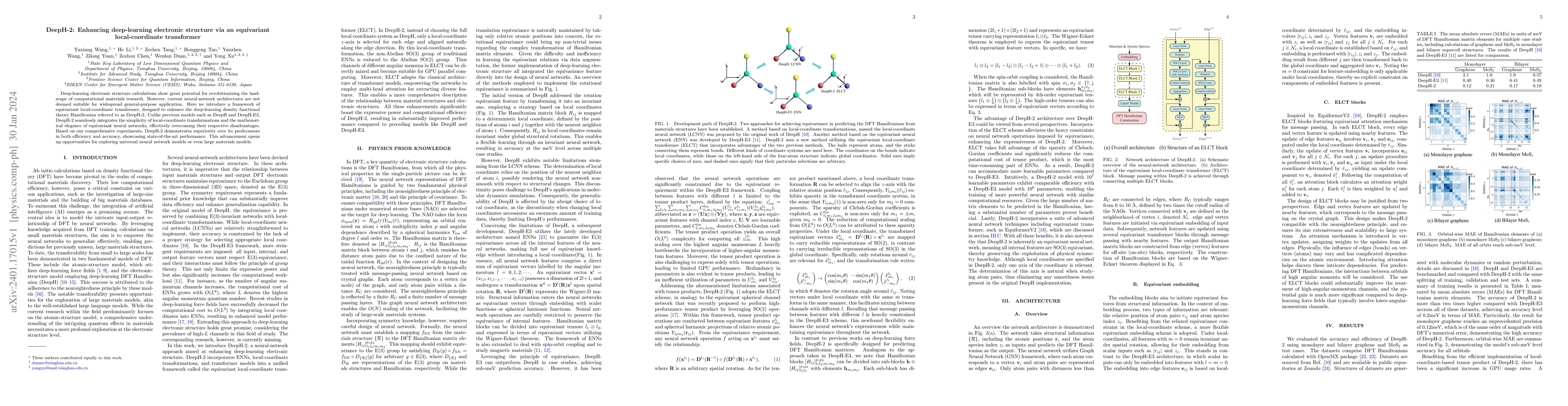 Thumbnail for DeepH-2: Enhancing deep-learning electronic structure via an equivariant
  local-coordinate transformer