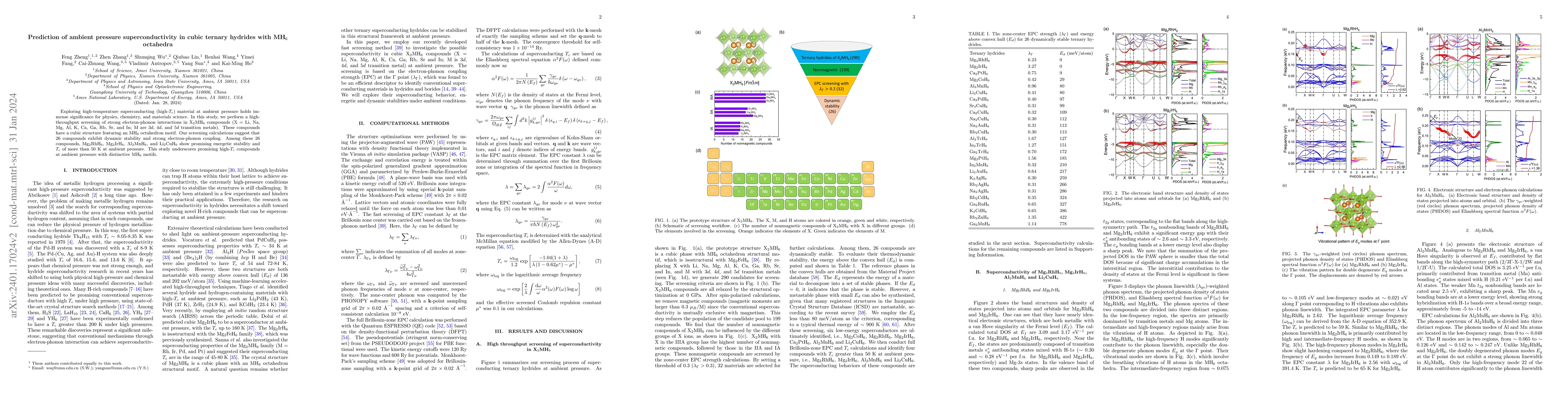 Thumbnail for Prediction of ambient pressure superconductivity in cubic ternary
  hydrides with MH$_6$ octahedra