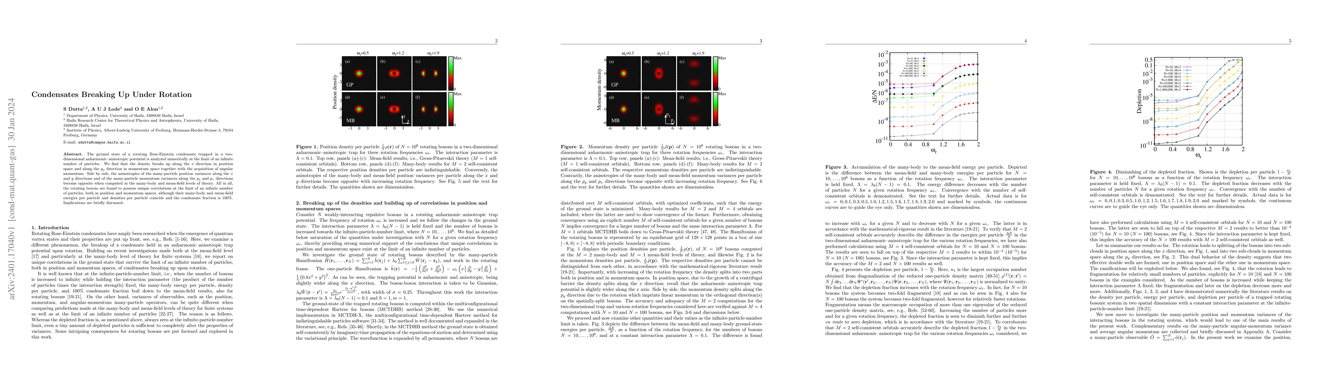 Thumbnail for Condensates Breaking Up Under Rotation