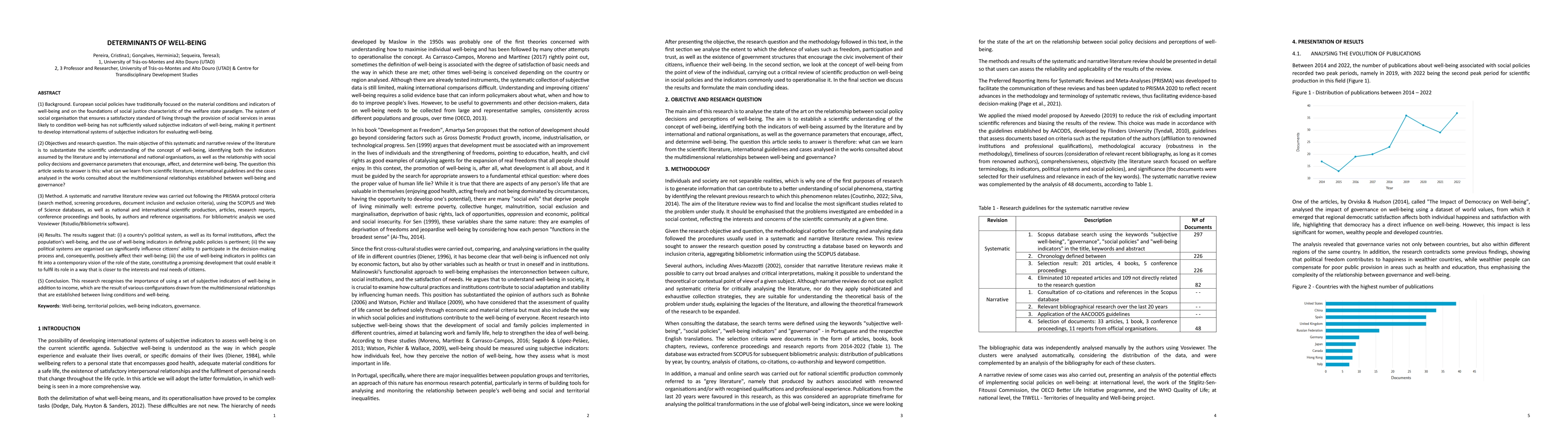 Thumbnail for Determinants of well-being