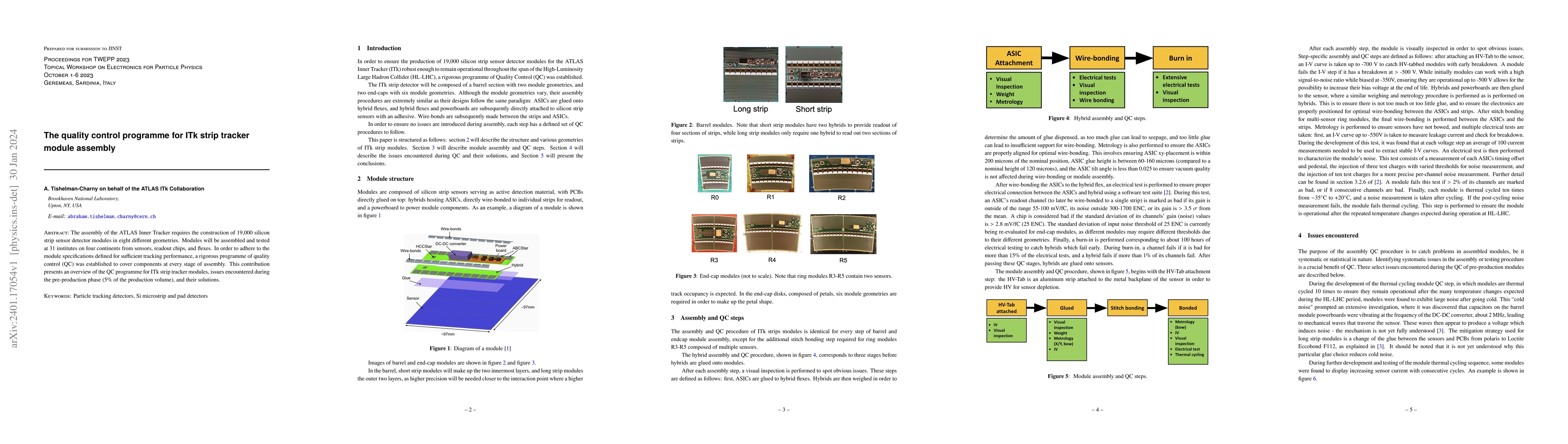 Thumbnail for The quality control programme for ITk strip tracker module assembly
