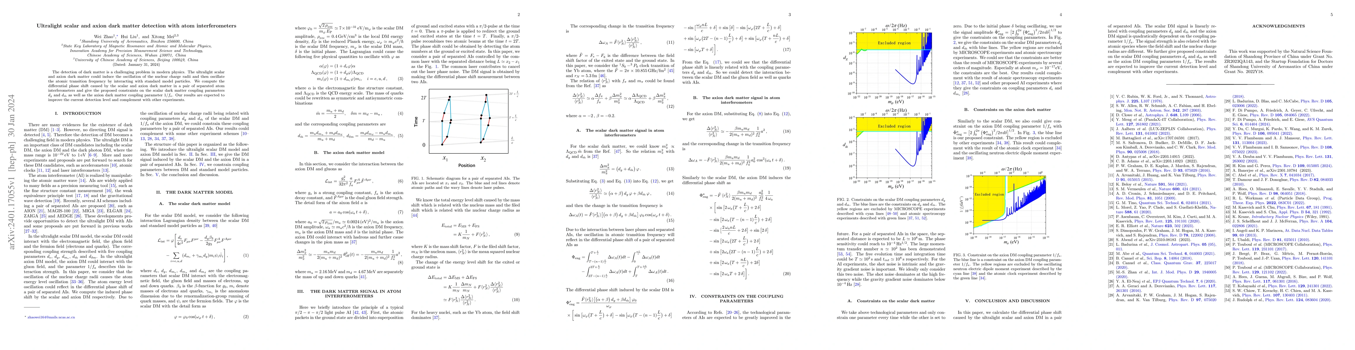 Thumbnail for Ultralight scalar and axion dark matter detection with atom
  interferometers