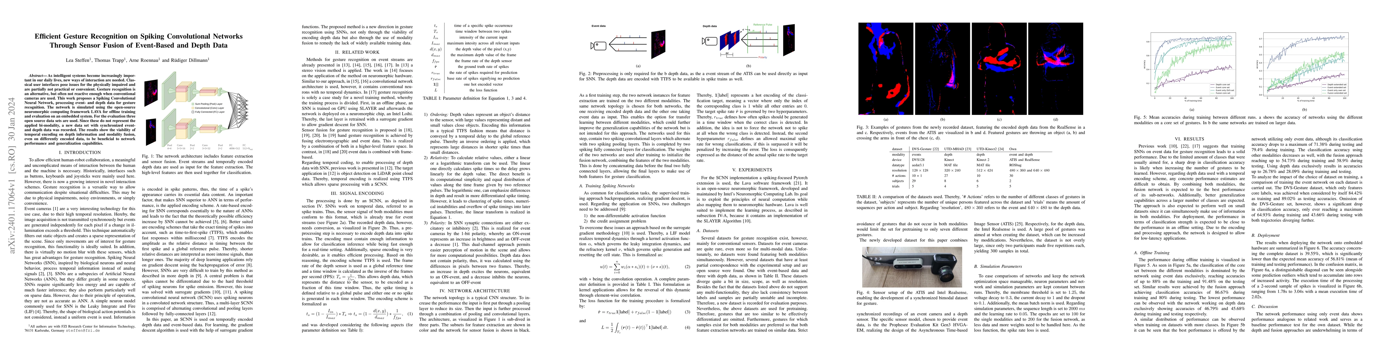 Thumbnail for Efficient Gesture Recognition on Spiking Convolutional Networks Through
  Sensor Fusion of Event-Based and Depth Data