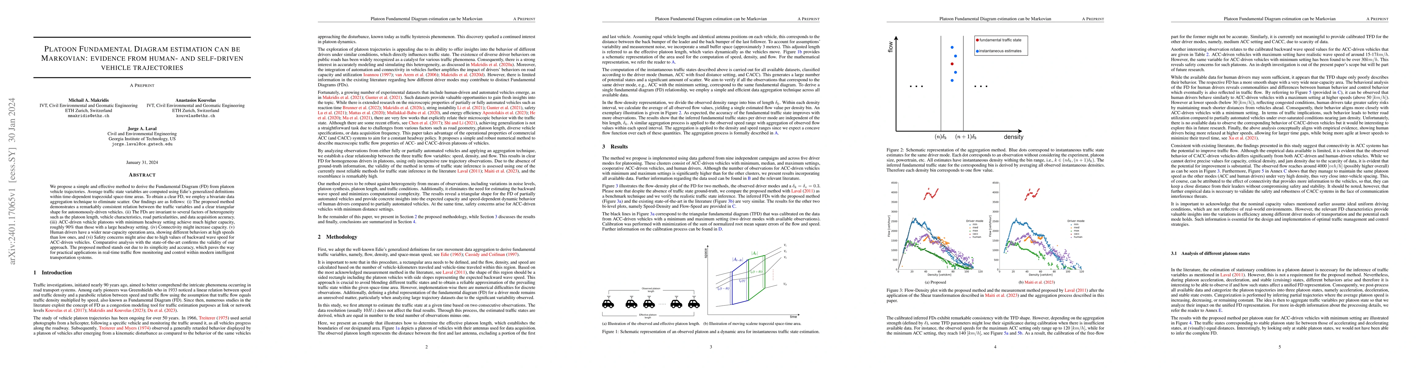 Thumbnail for Platoon Fundamental Diagram estimation can be Markovian: evidence from
  human- and self-driven vehicle trajectories