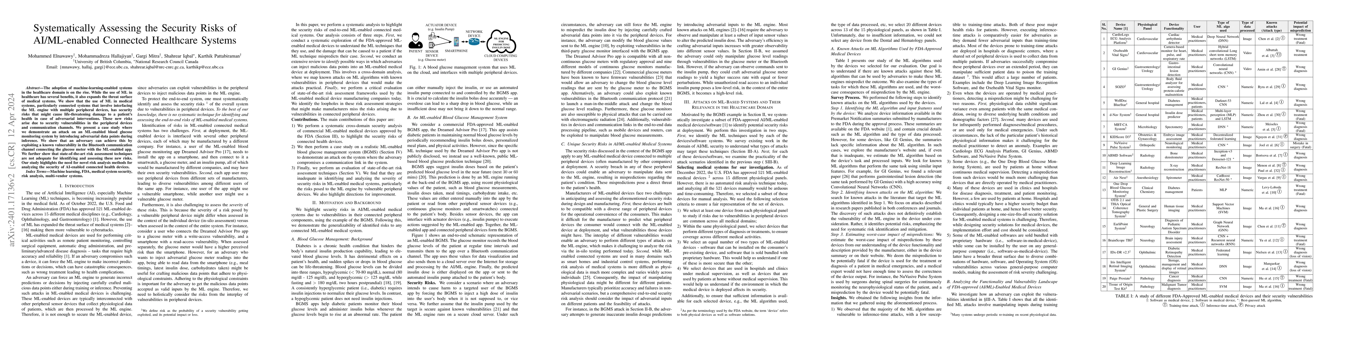 Thumbnail for Systematically Assessing the Security Risks of AI/ML-enabled Connected
  Healthcare Systems