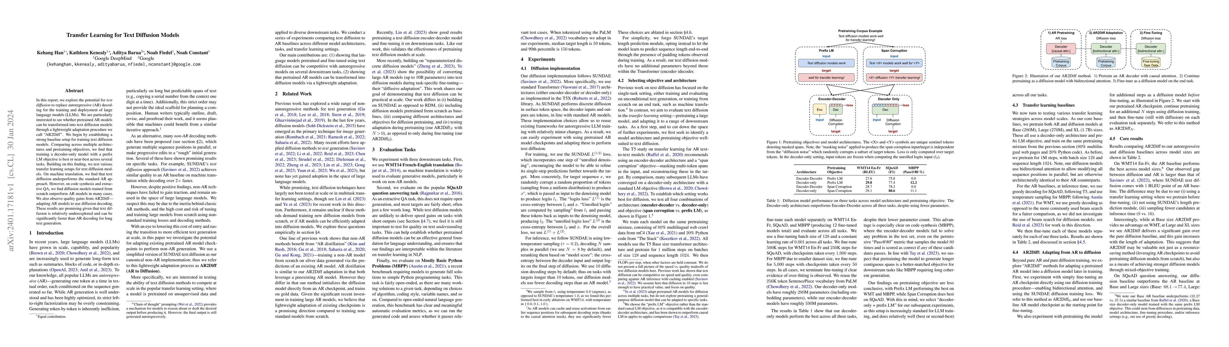 Thumbnail for Transfer Learning for Text Diffusion Models