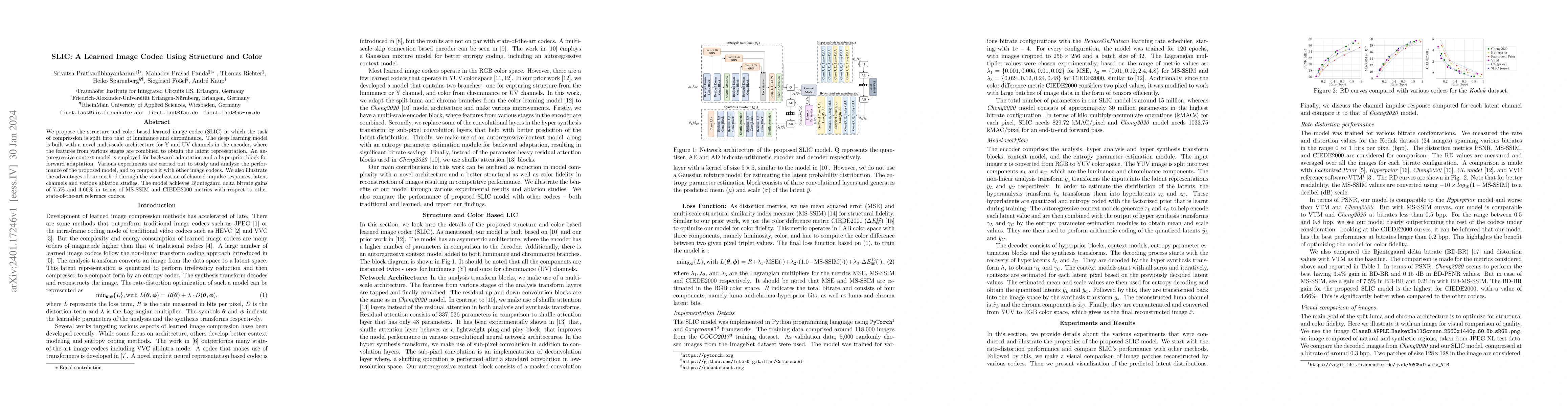 Thumbnail for SLIC: A Learned Image Codec Using Structure and Color