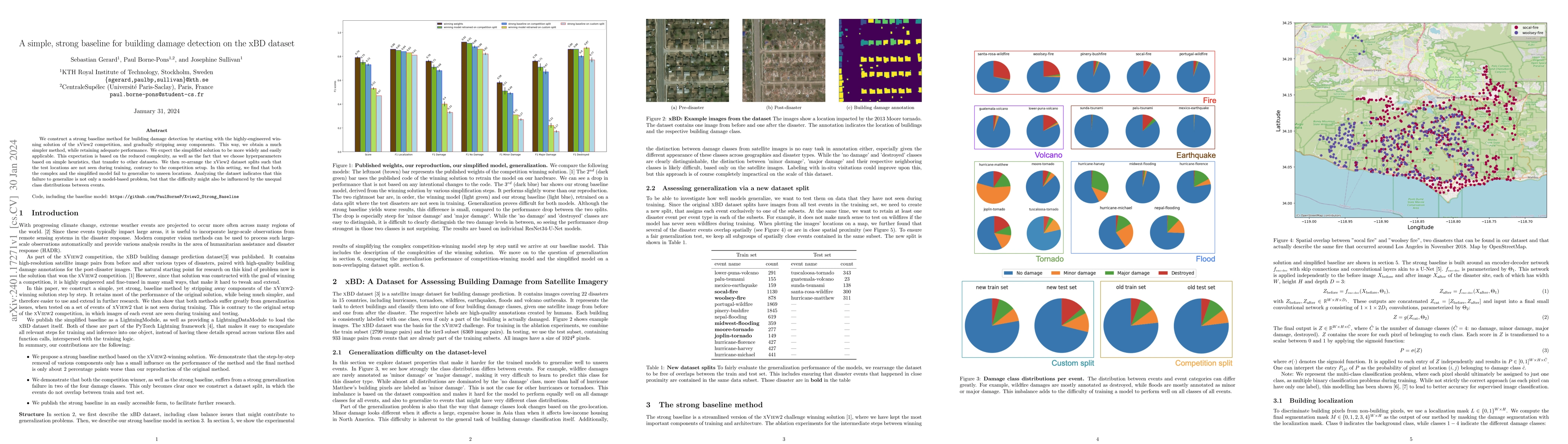 Thumbnail for A simple, strong baseline for building damage detection on the xBD
  dataset
