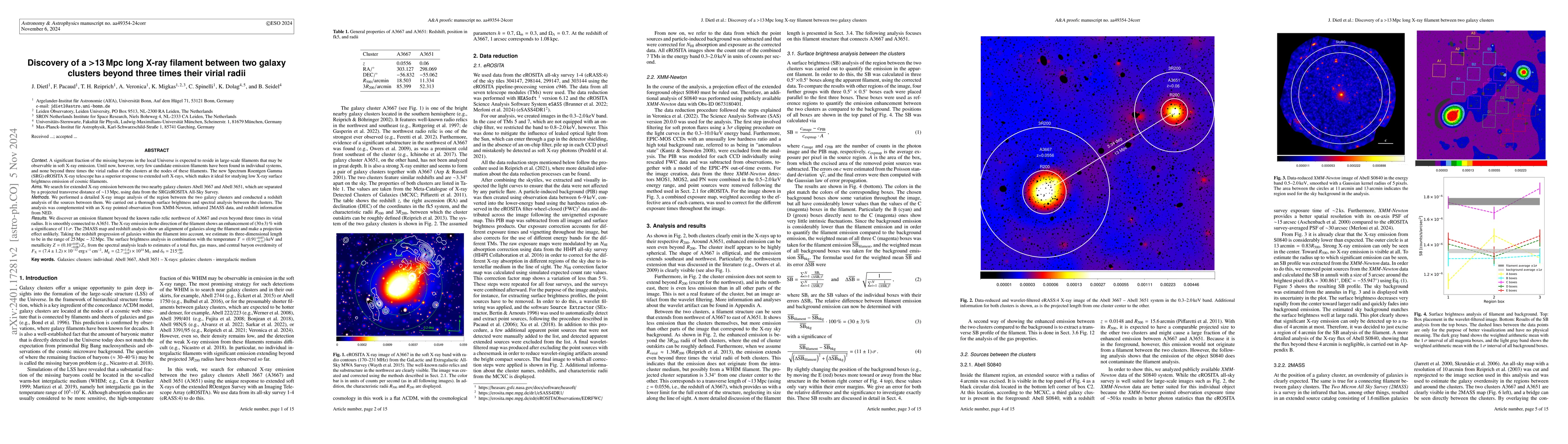 Thumbnail for Discovery of a >13 Mpc long X-ray filament between two galaxy clusters
  beyond three times their virial radii