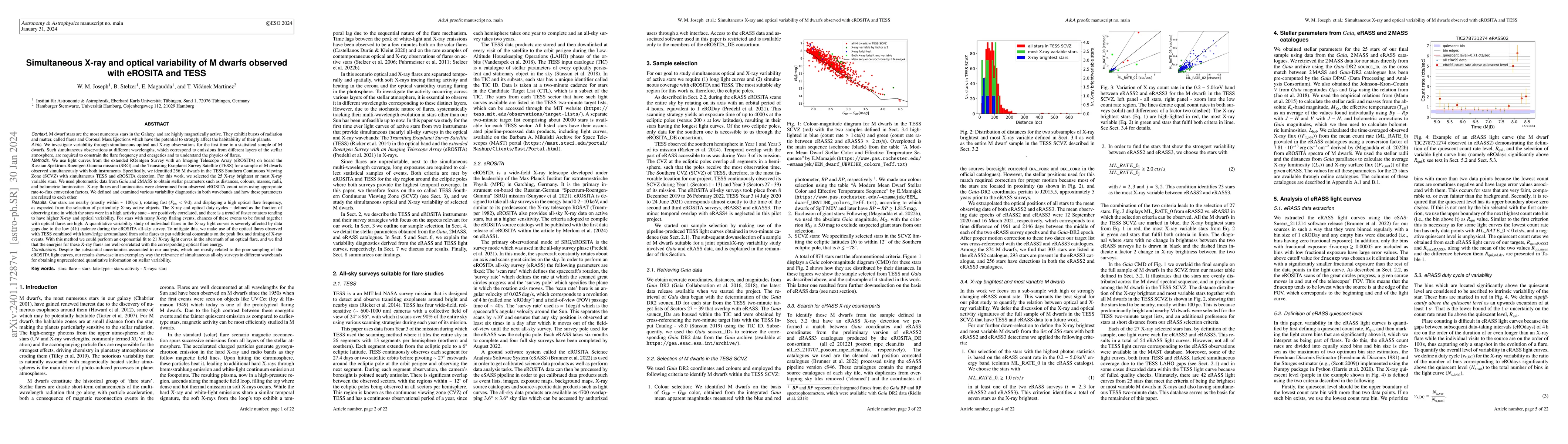 Thumbnail for Simultaneous X-ray and optical variability of M dwarfs observed with
  eROSITA and TESS