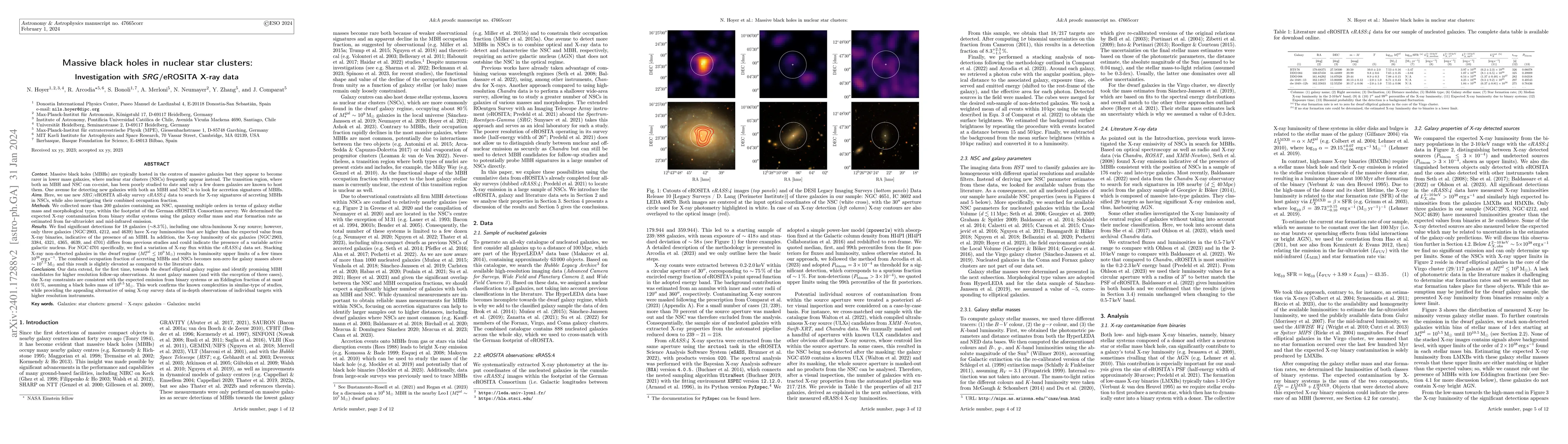 Thumbnail for Massive black holes in nuclear star clusters: Investigation with
  SRG/eROSITA X-ray data