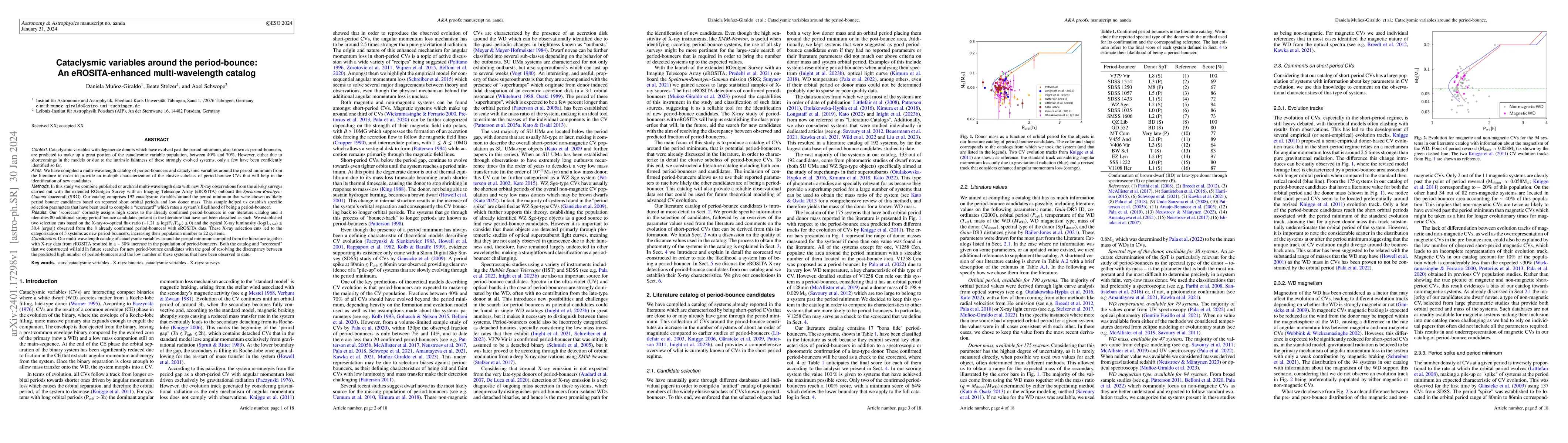 Thumbnail for Cataclysmic variables around the period-bounce: An eROSITA-enhanced
  multi-wavelength catalog