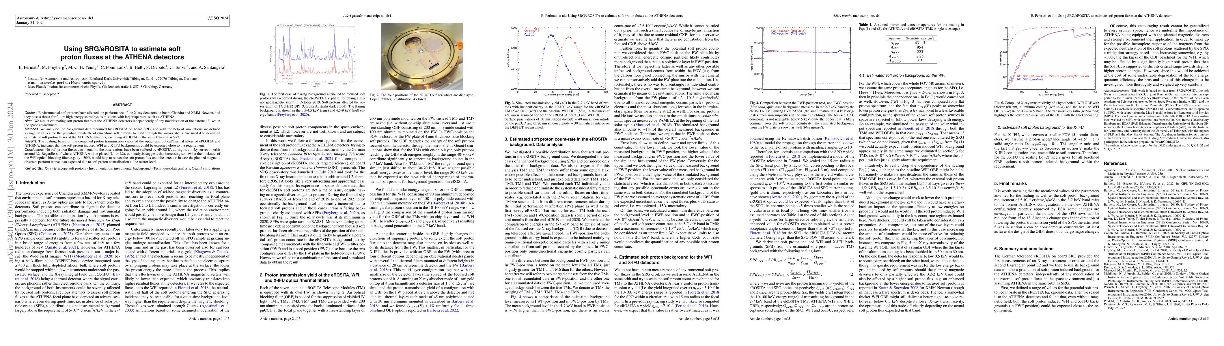 Thumbnail for Using SRG/eROSITA to estimate soft proton fluxes at the ATHENA detectors