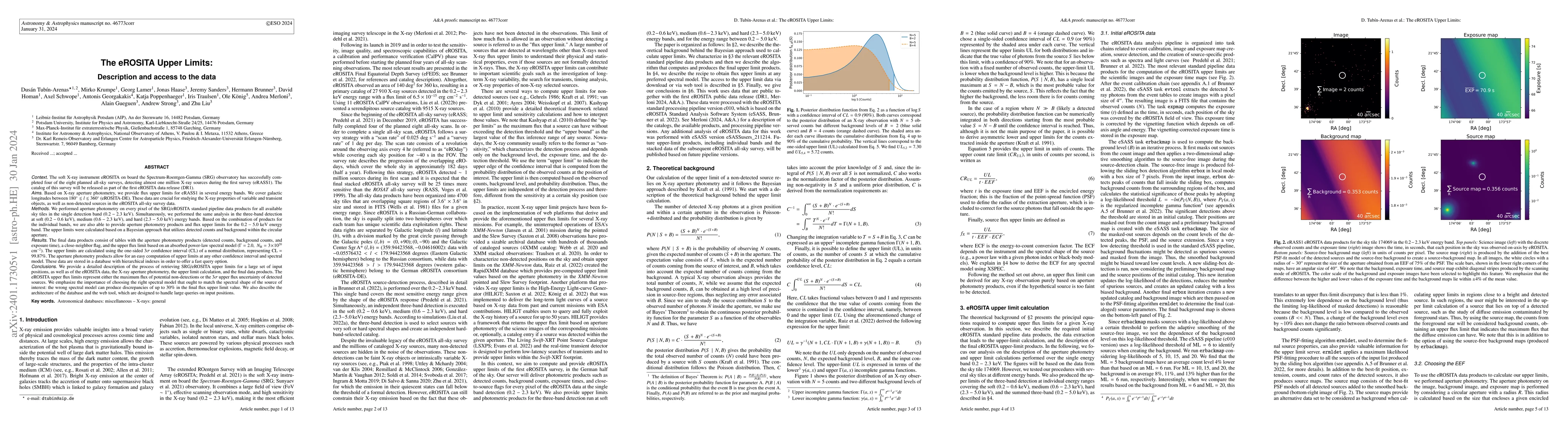 Thumbnail for The eROSITA Upper Limits: Description and access to the data
