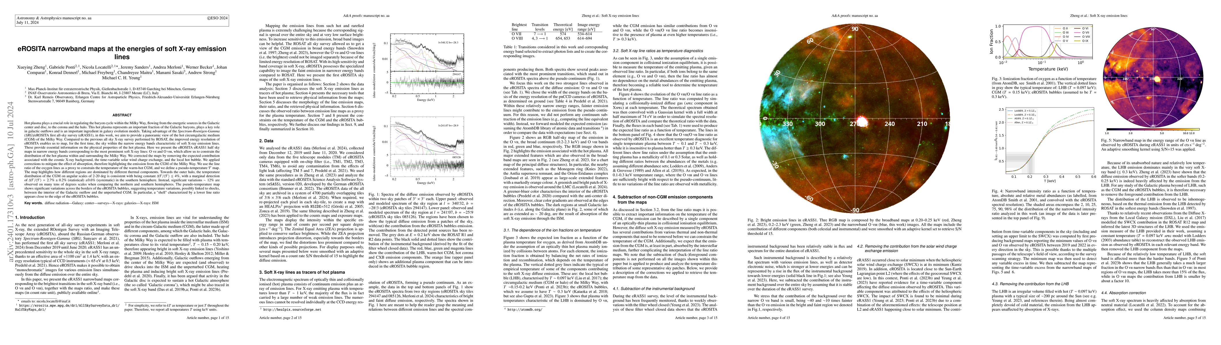 Thumbnail for eROSITA narrowband maps at the energies of soft X-ray emission lines
