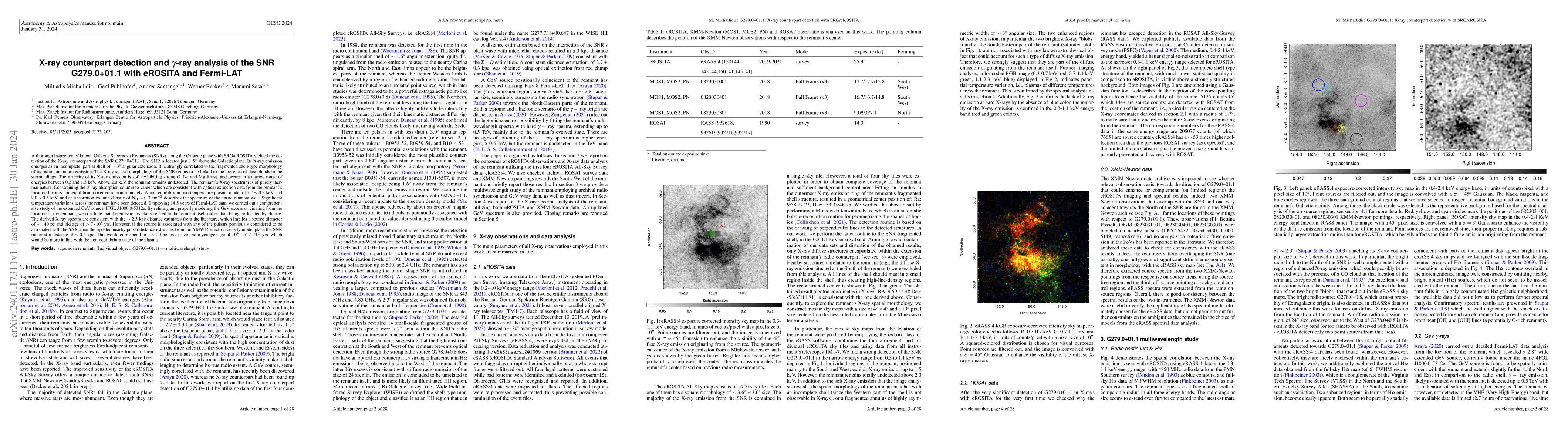 Thumbnail for X-ray counterpart detection and gamma-ray analysis of the SNR
  G279.0+01.1 with eROSITA and Fermi-LAT