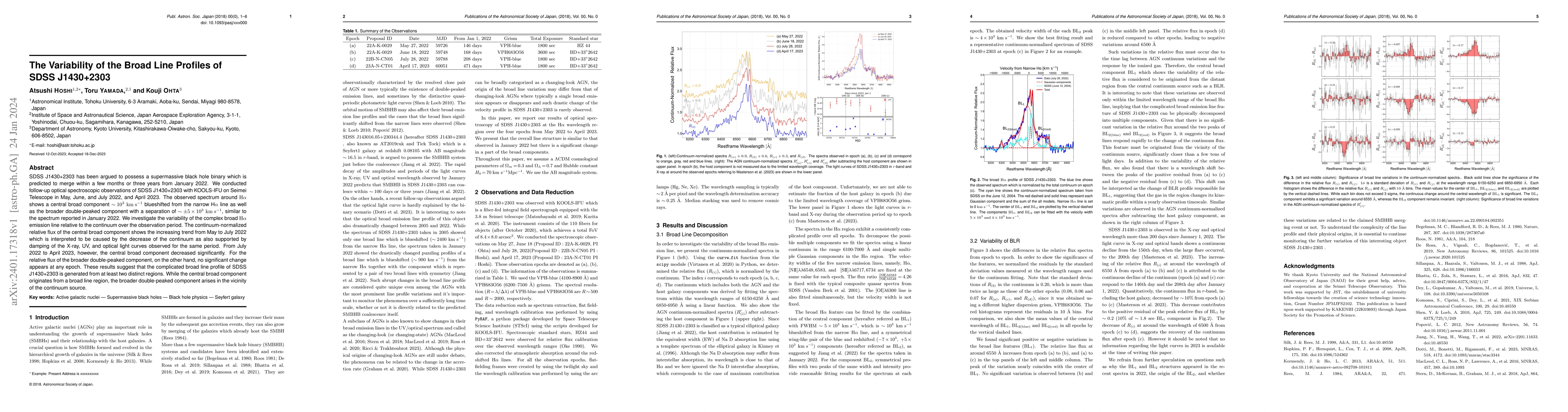 Thumbnail for The Variability of the Broad Line Profiles of SDSS J1430+2303