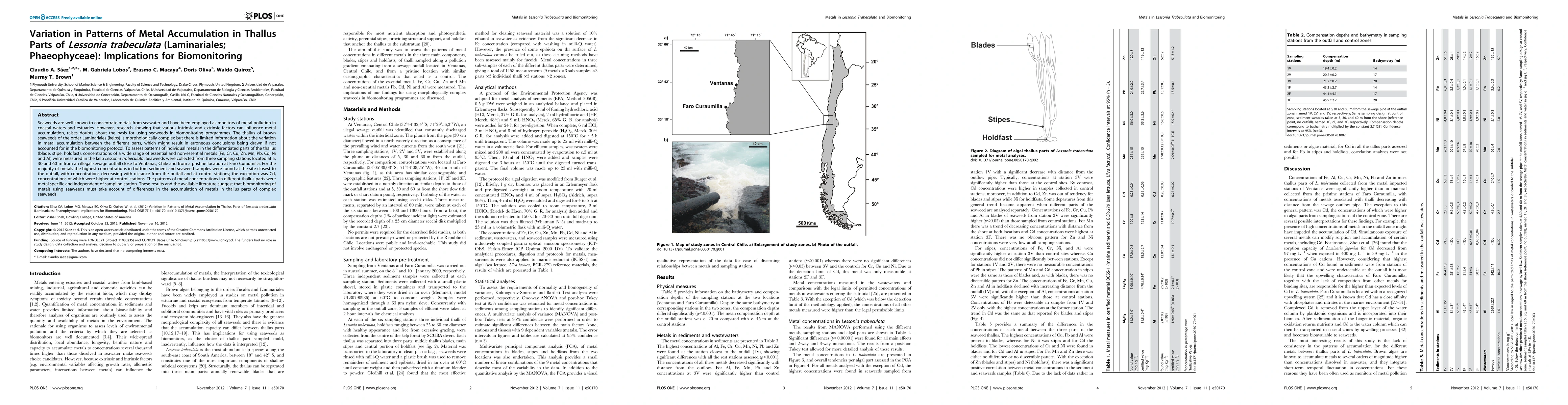 Thumbnail for Variation in Patterns of Metal Accumulation in Thallus Parts of Lessonia
  trabeculata (Laminariales; Phaeophyceae): Implications for Biomonitoring