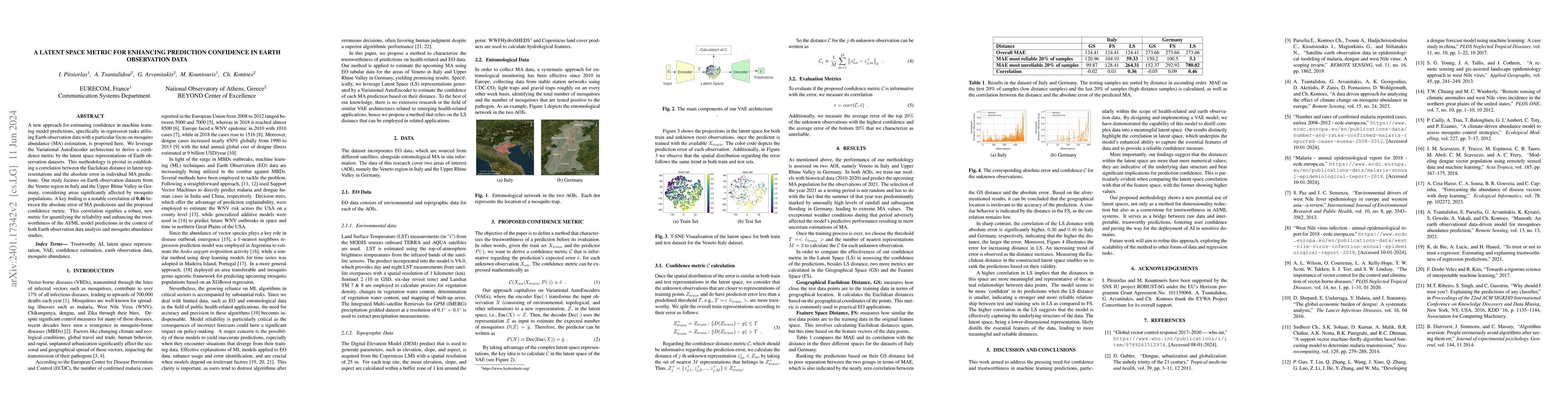 Thumbnail for A Latent Space Metric for Enhancing Prediction Confidence in Earth
  Observation Data