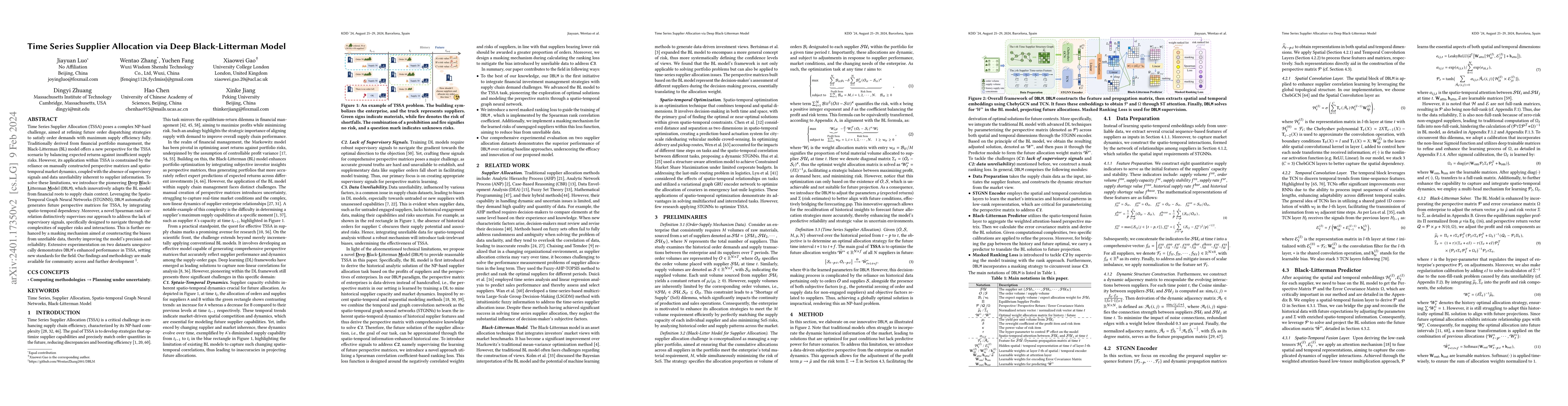 Thumbnail for Time Series Supplier Allocation via Deep Black-Litterman Model