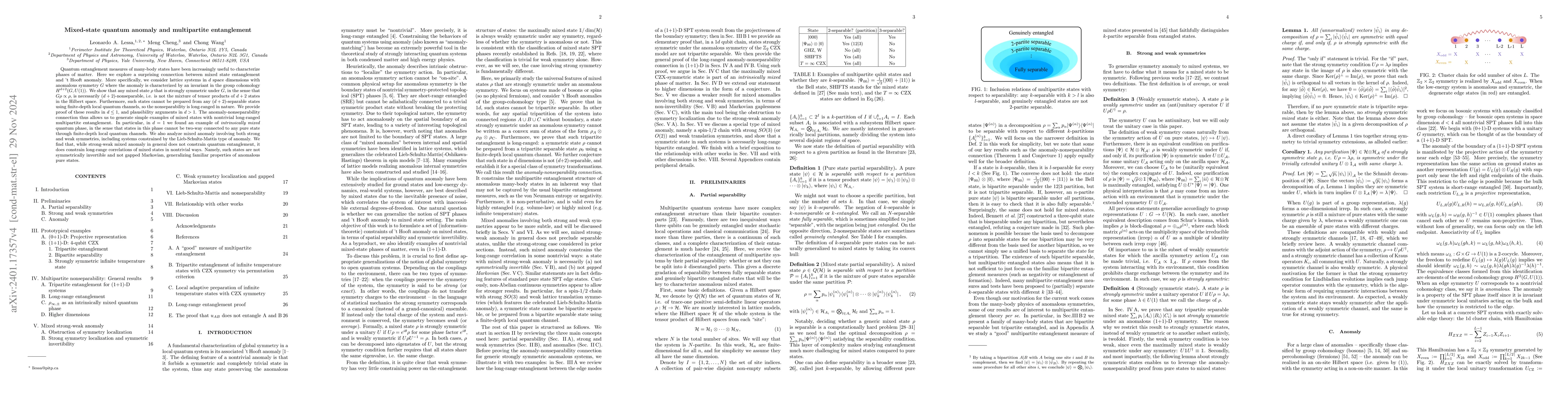 Thumbnail for Mixed-state quantum anomaly and multipartite entanglement