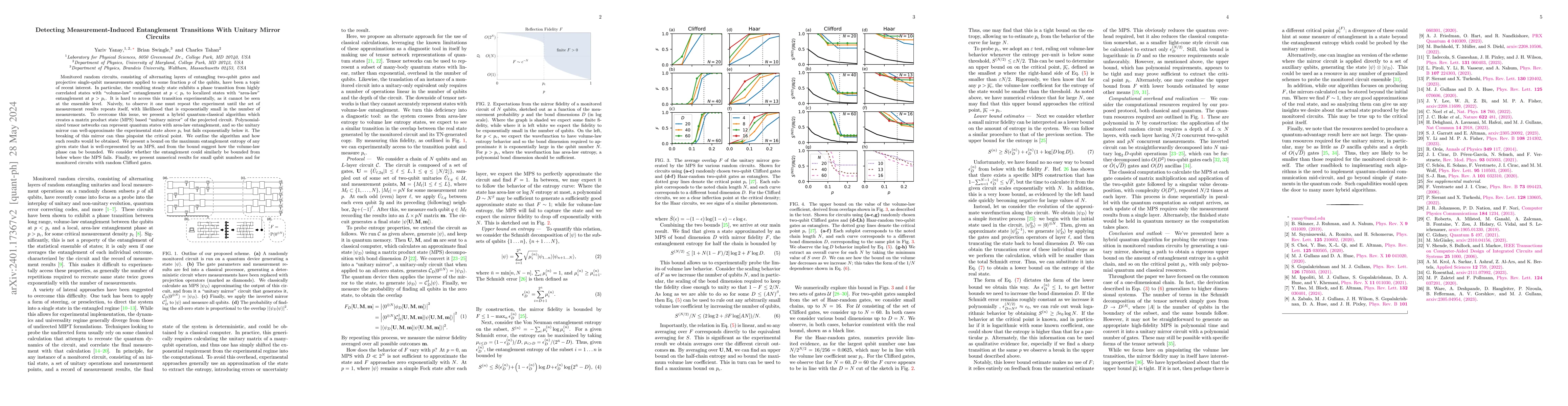 Thumbnail for Detecting Measurement-Induced Entanglement Transitions With Unitary
  Mirror Circuits