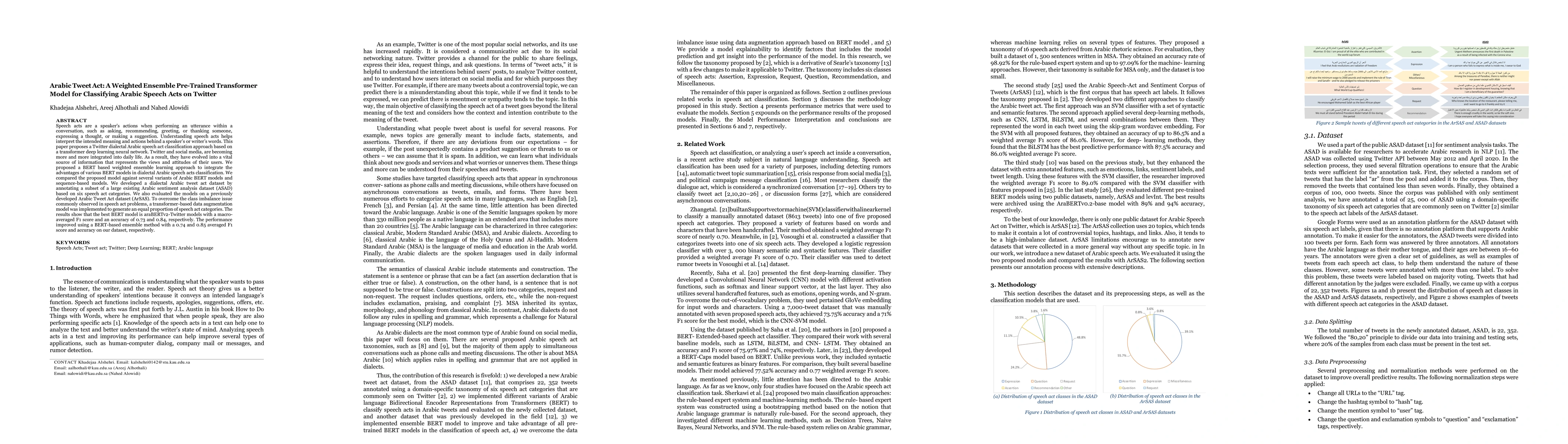 Thumbnail for Arabic Tweet Act: A Weighted Ensemble Pre-Trained Transformer Model for
  Classifying Arabic Speech Acts on Twitter