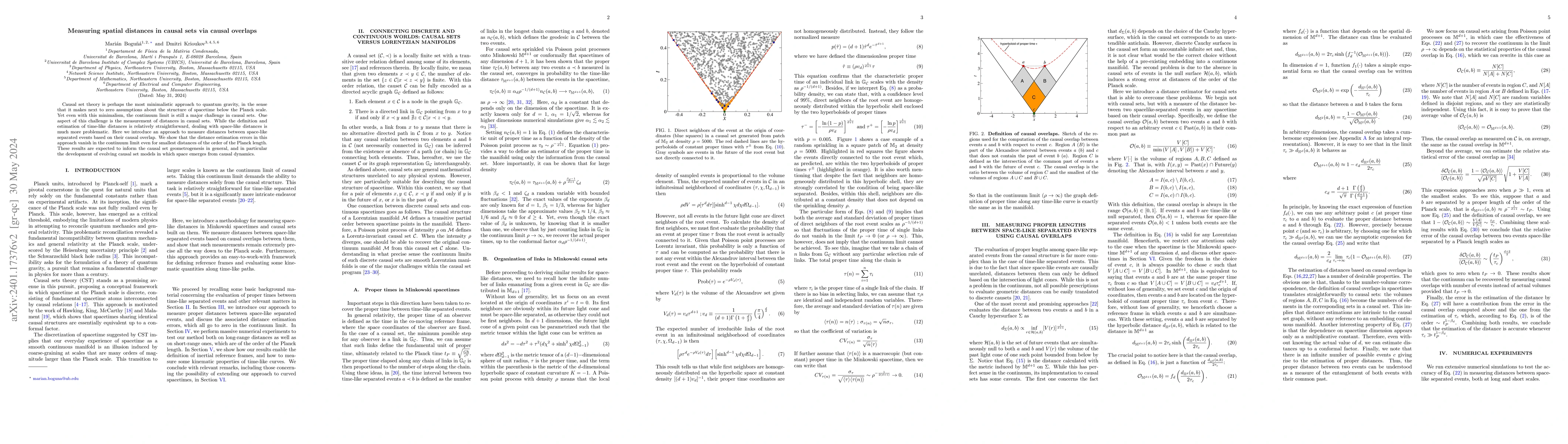 Thumbnail for Measuring spatial distances in causal sets via causal overlaps