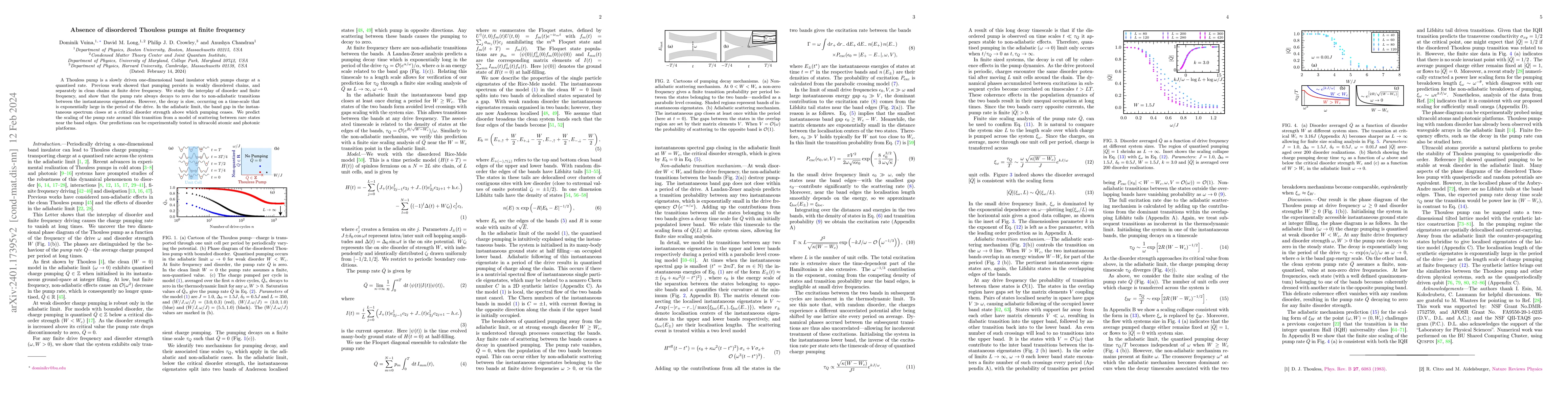 Thumbnail for Absence of disordered Thouless pumps at finite frequency