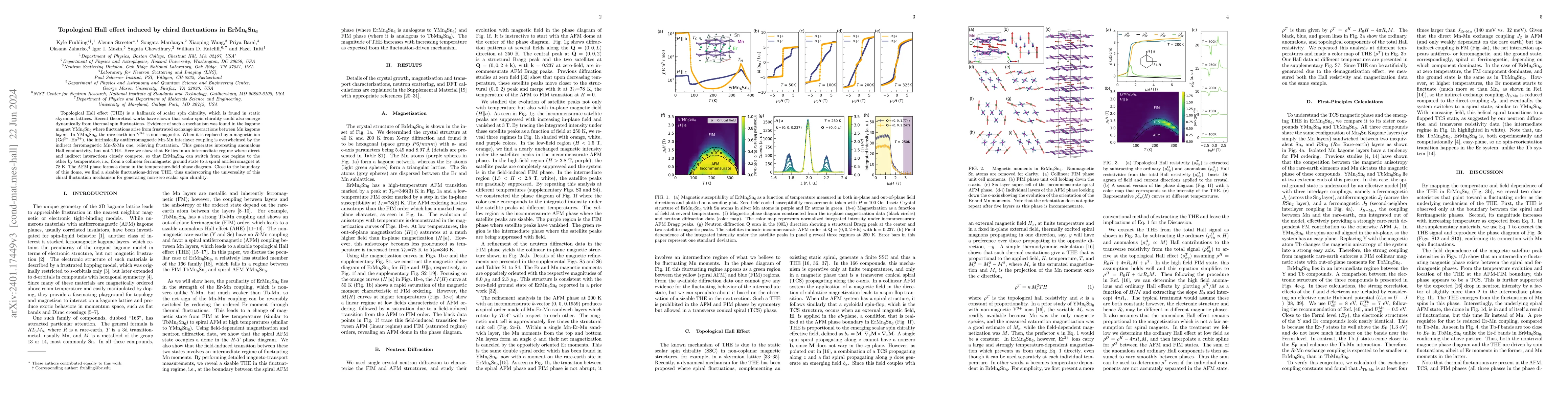 Thumbnail for Topological Hall effect induced by chiral fluctuations in ErMn6Sn6