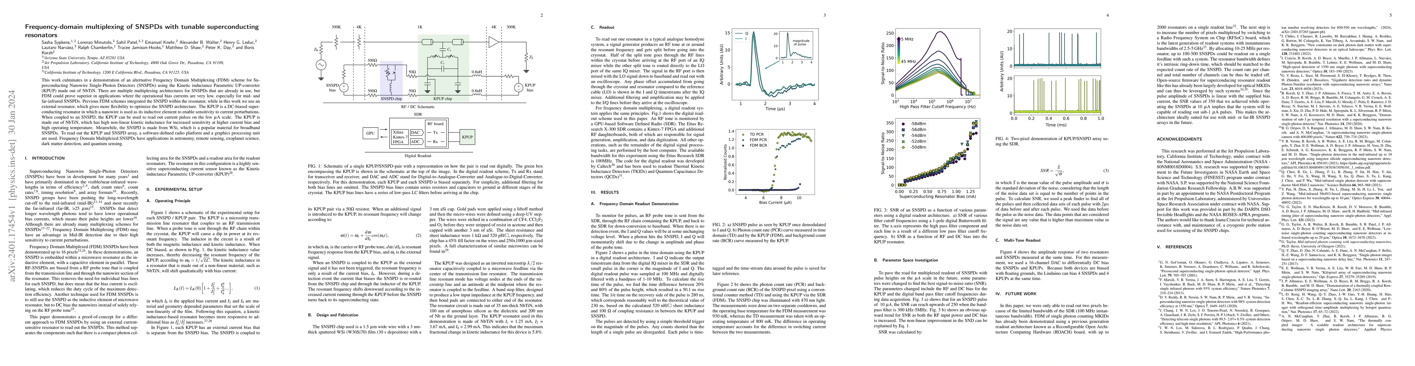 Thumbnail for Frequency-domain multiplexing of SNSPDs with tunable superconducting
  resonators