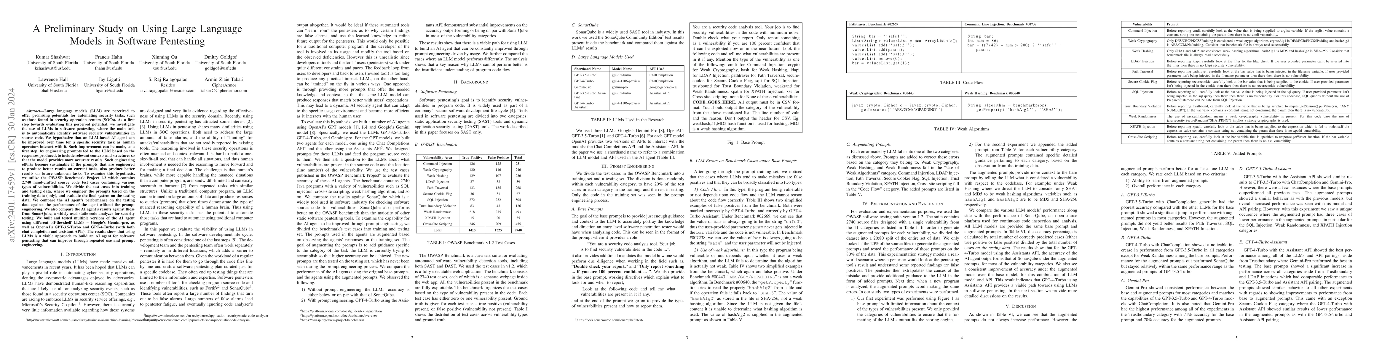 Thumbnail for A Preliminary Study on Using Large Language Models in Software
  Pentesting