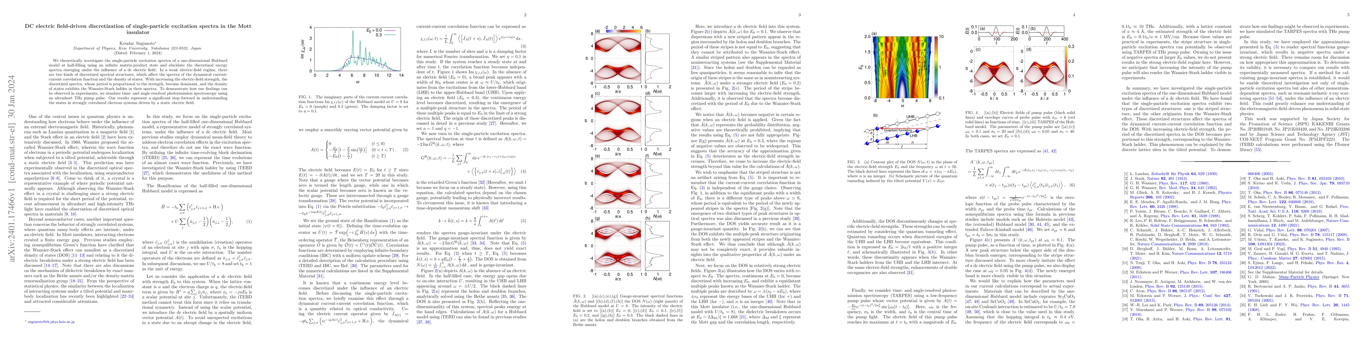 Thumbnail for DC electric field-driven discretization of single-particle excitation
  spectra in the Mott insulator