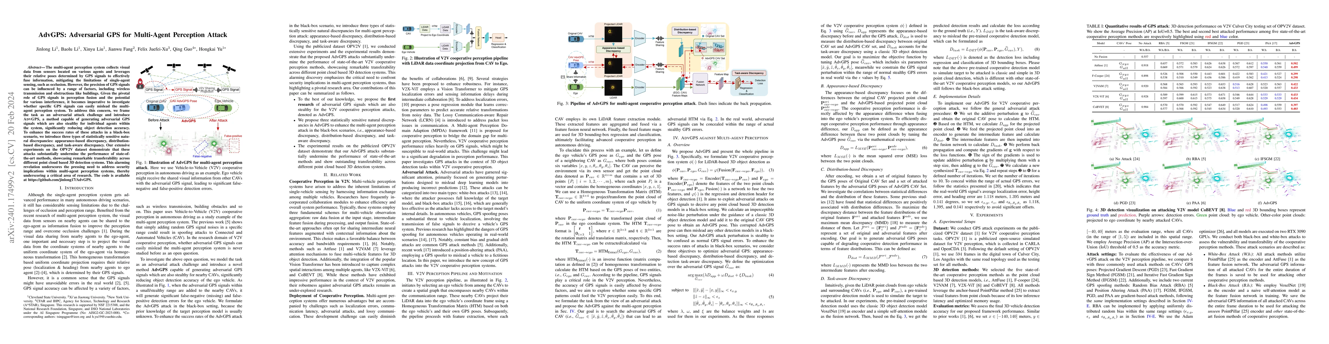 Thumbnail for AdvGPS: Adversarial GPS for Multi-Agent Perception Attack