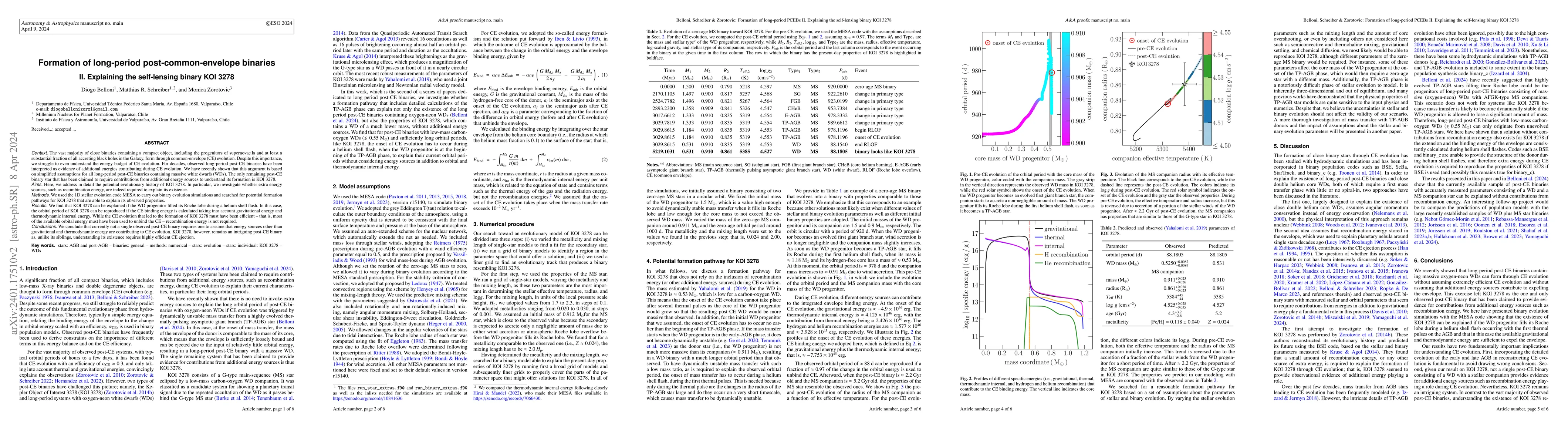 Thumbnail for Formation of long-period post-common-envelope binaries II. Explaining
  the self-lensing binary KOI 3278