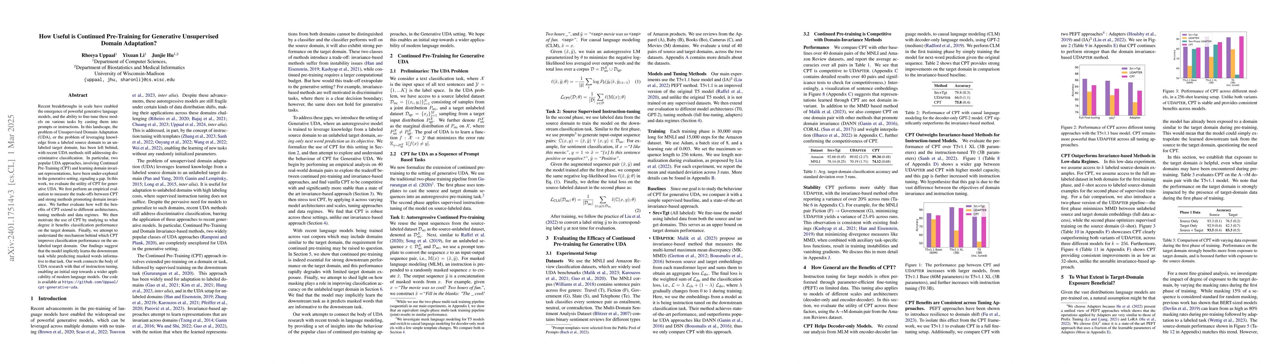 Thumbnail for How Useful is Continued Pre-Training for Generative Unsupervised Domain
  Adaptation?