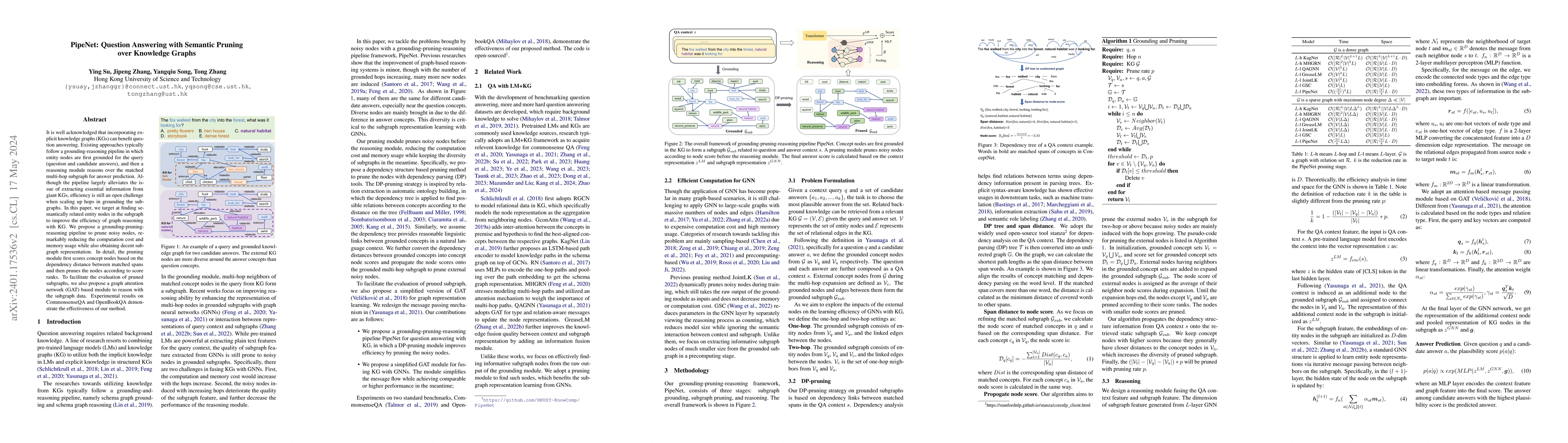Thumbnail for PipeNet: Question Answering with Semantic Pruning over Knowledge Graphs