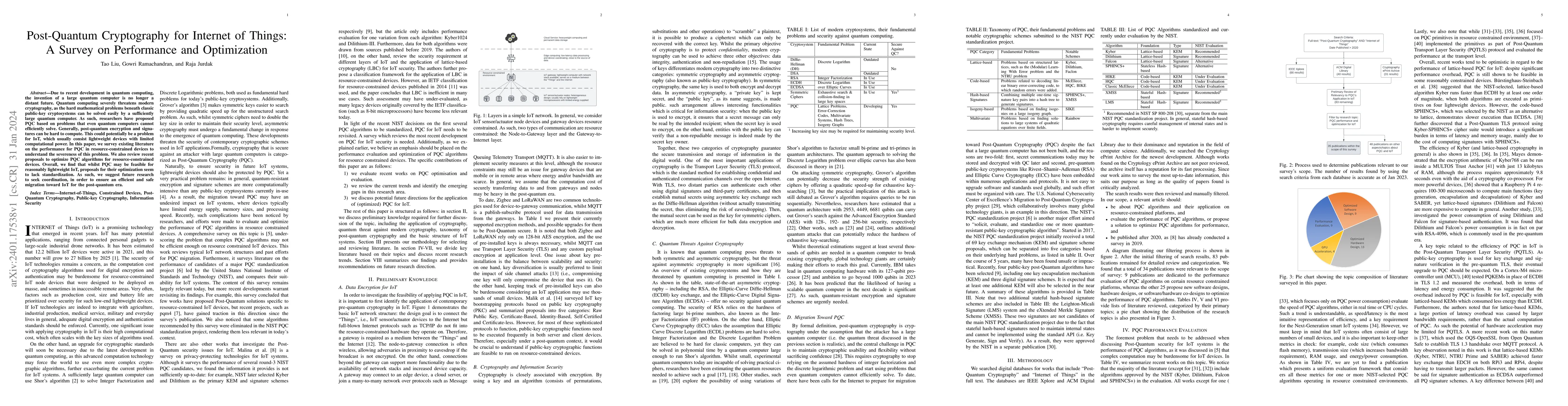 Thumbnail for Post-Quantum Cryptography for Internet of Things: A Survey on
  Performance and Optimization