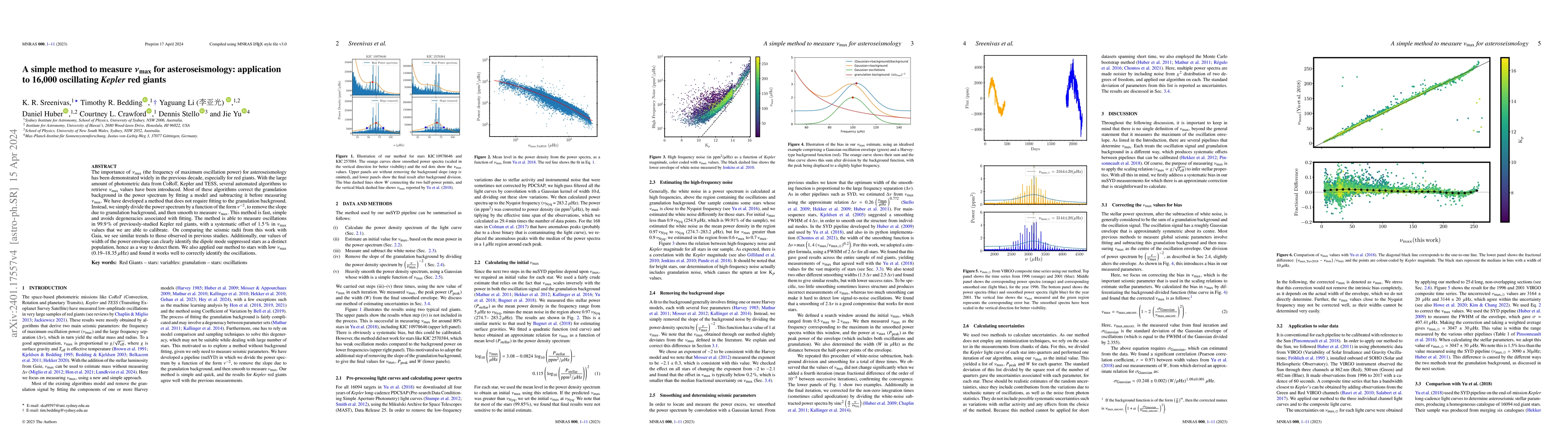 Thumbnail for A simple method to measure numax for asteroseismology: application to
  16,000 oscillating Kepler red giants